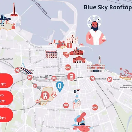 Apartamento Blue Sky Rooftop - Policlinico Bari